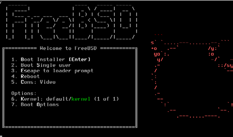 Test distro: FreeBSD 14.2